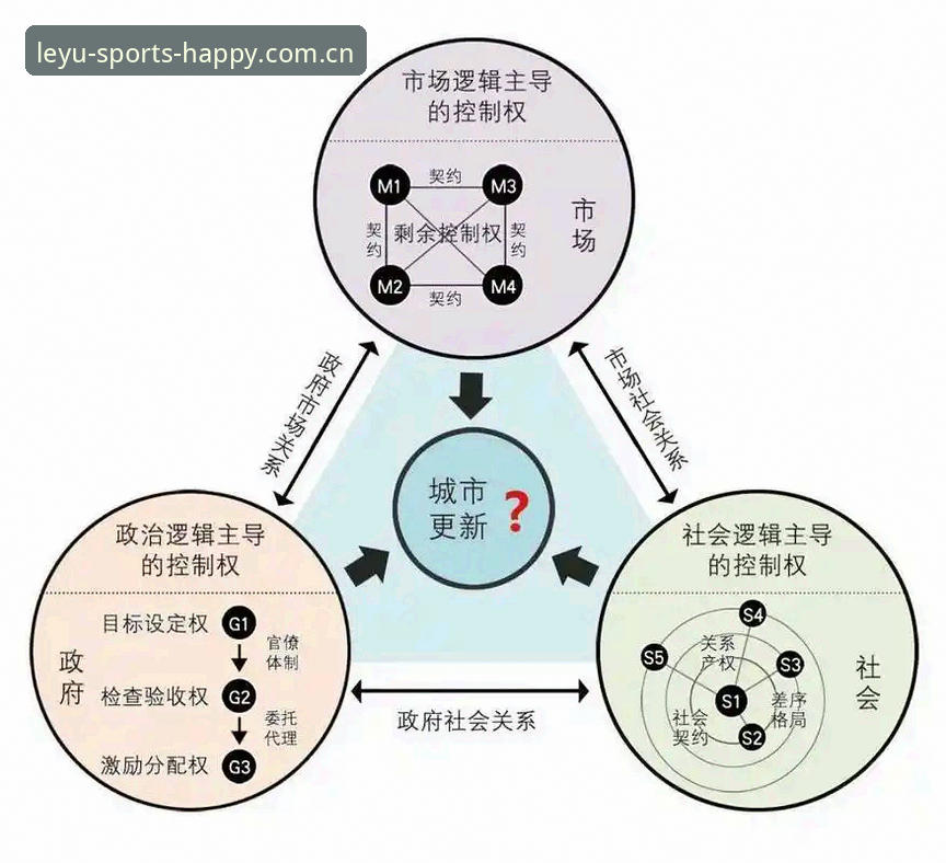 转会谈判的实用战术：阿尔瓦雷斯逼宫背后的博弈逻辑