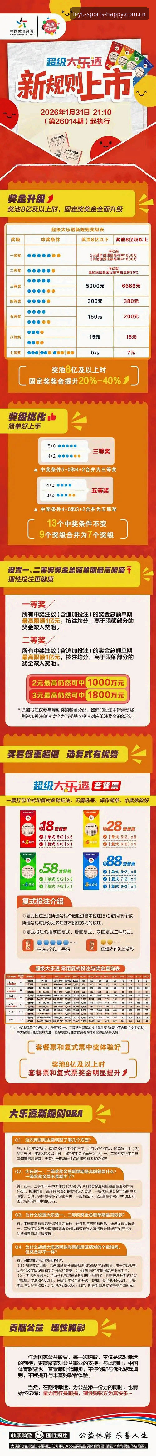 3个关键问题，拆解乐鱼娱乐官方主站赛程数据的真实价值